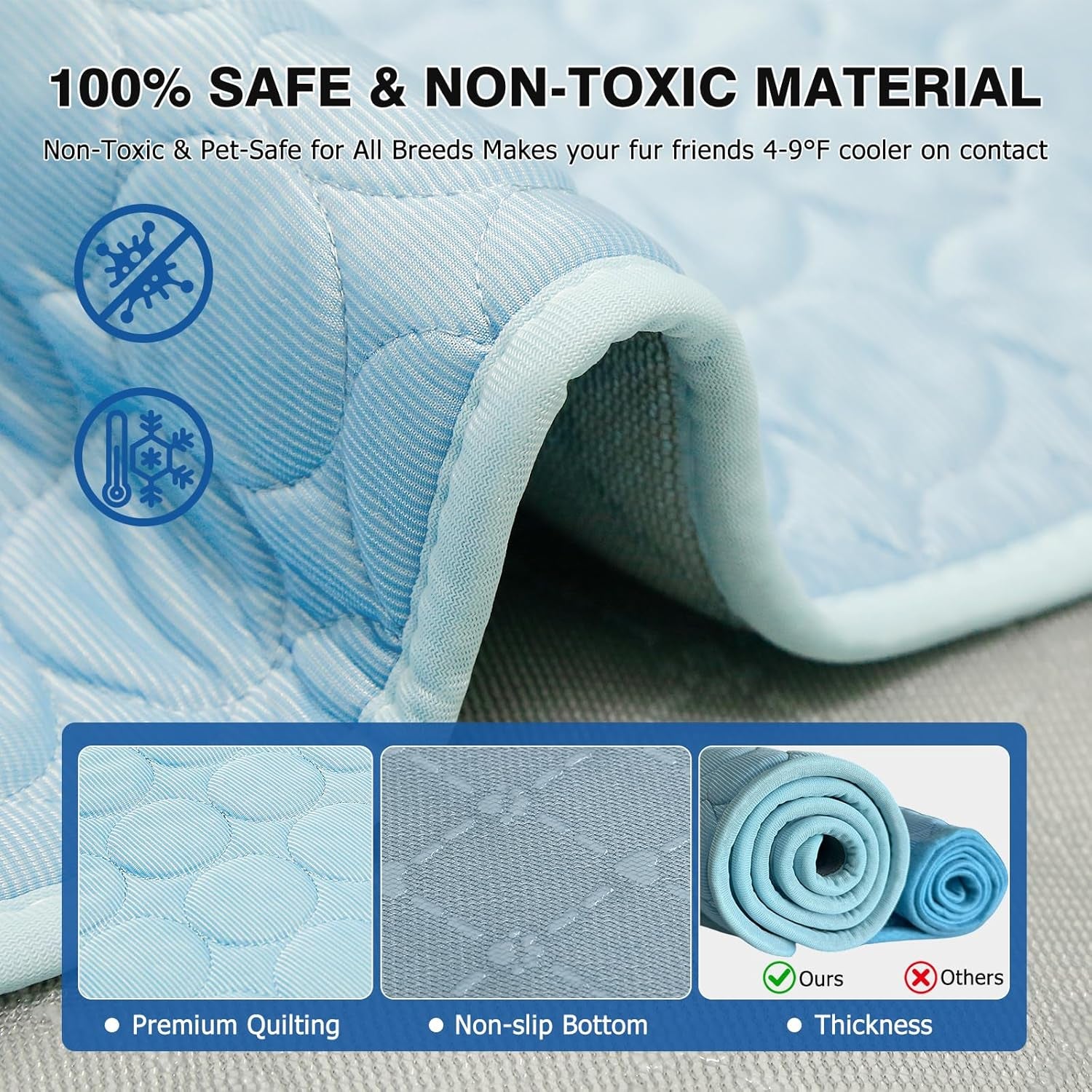 Dog Cooling Mat, Thick & Durable Cooling Mat for Dogs(Q-Max>0.4) | Arc-Chill Tech Washable & Non-Slip Cold Dog Bed Pad-For Pets Kennel, Crate, Sofa, Bed, Floor,Car Seats, Indoor & Outdoor Use